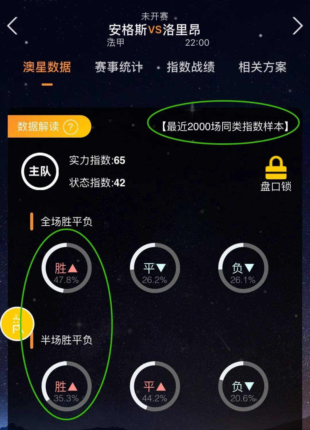 区带来新